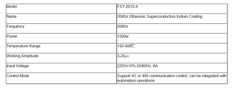 FSY-2015-X FSY-2015-X